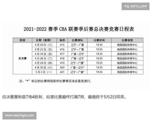 cba赛程时间表辽宁 cba赛程时间表辽宁